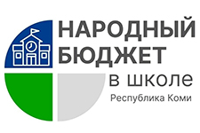 narodnyj byudzhet v shkole 2022 1